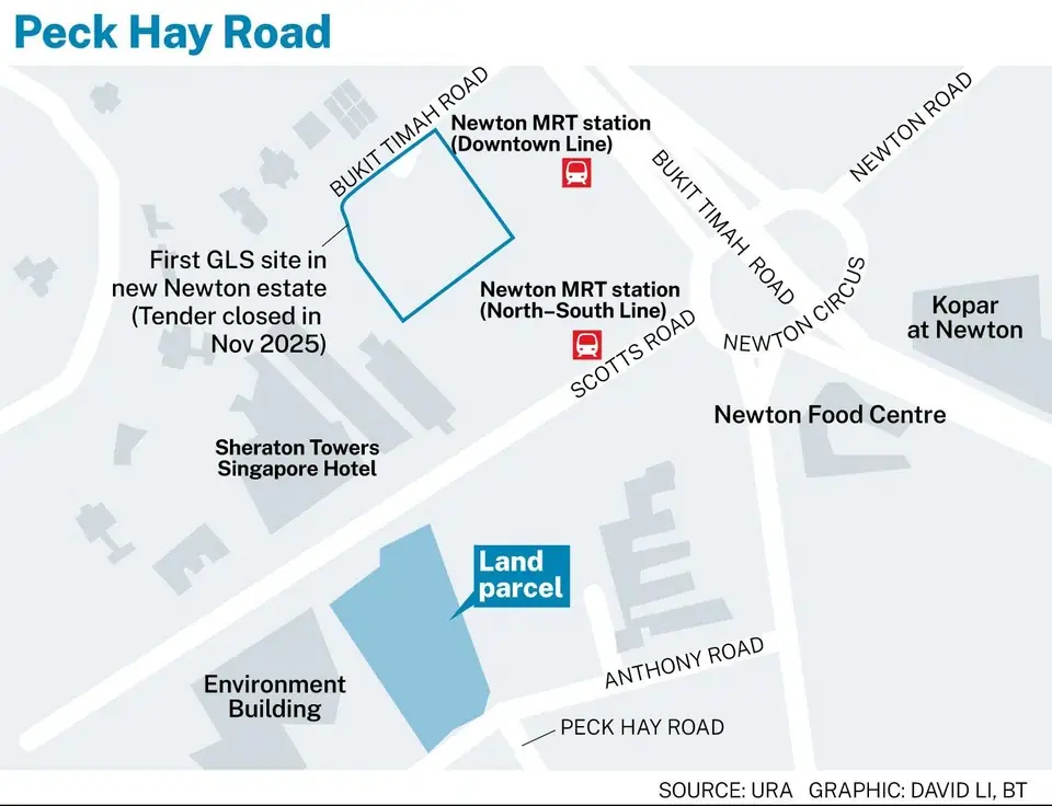 Peck Hay Road